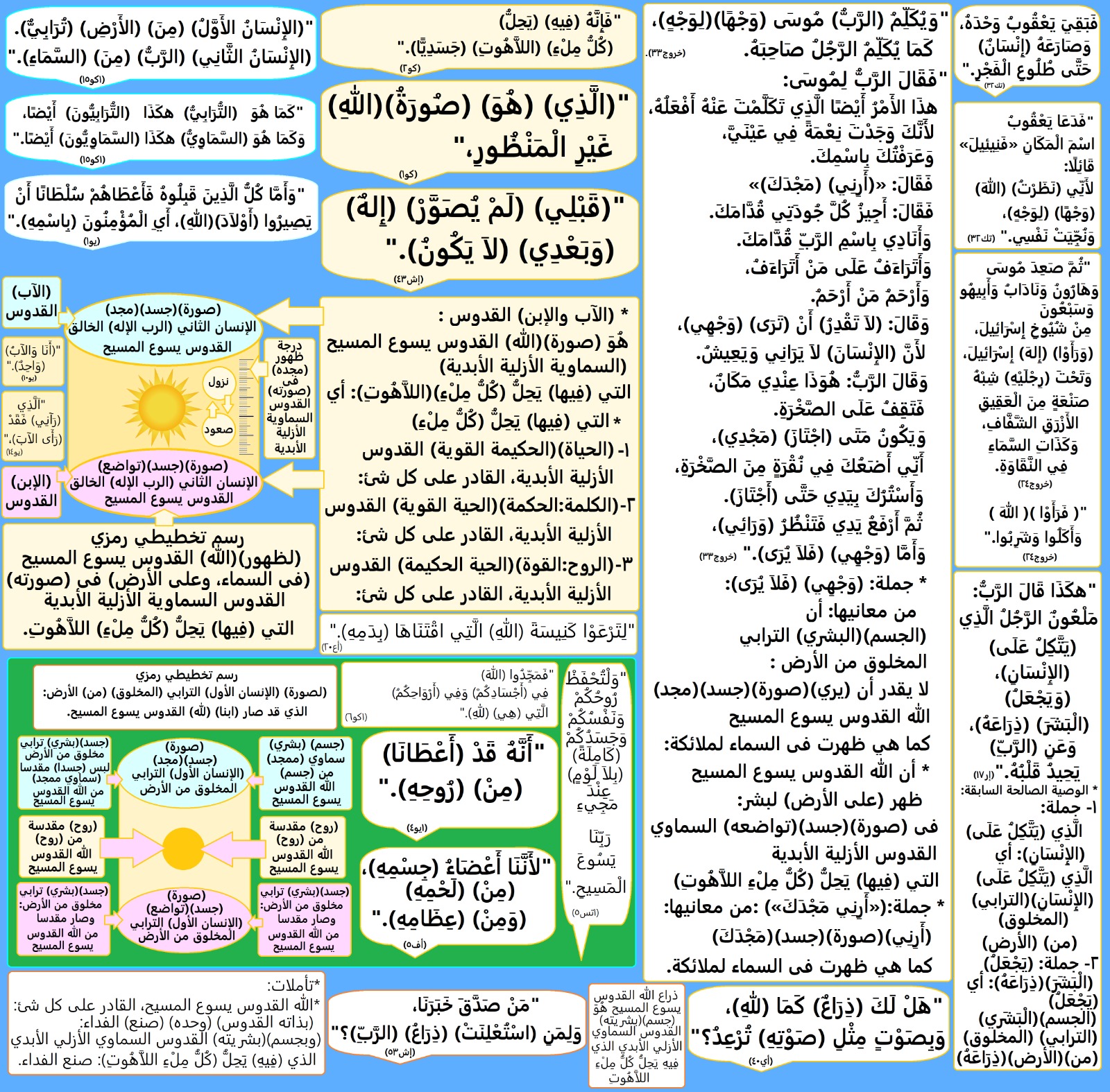 صورة منشور