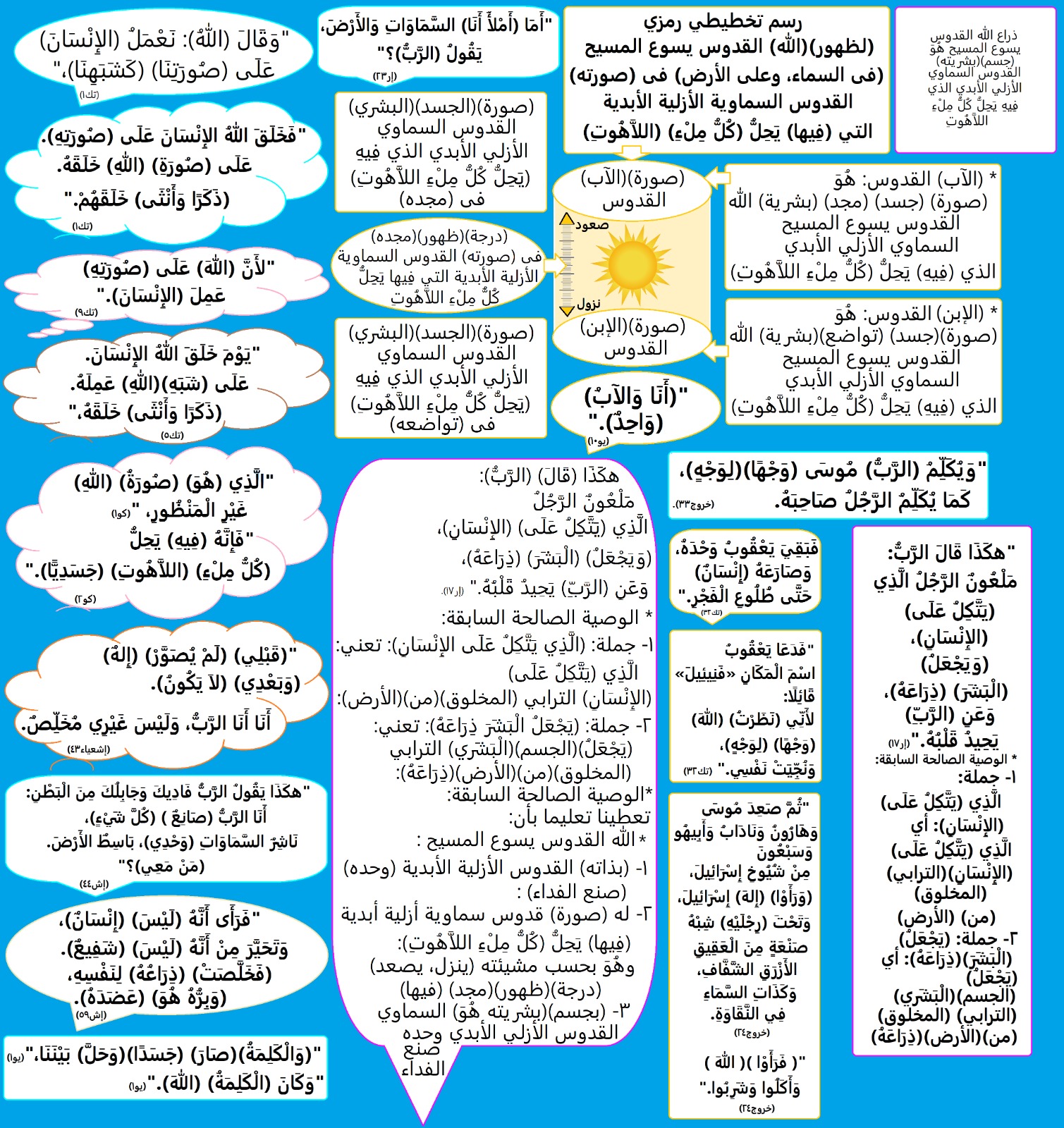 صورة منشور