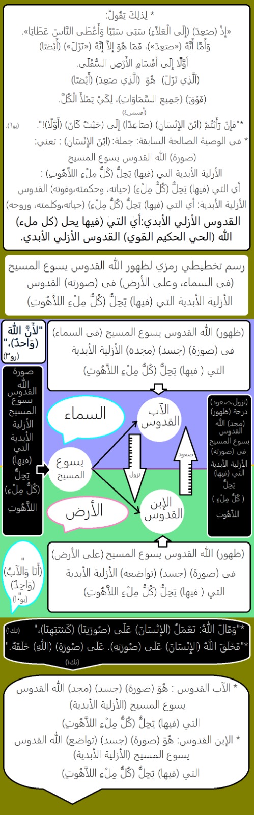 صورة منشور