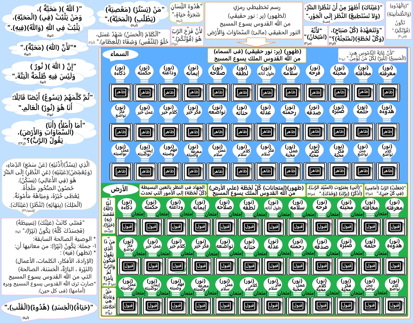 صورة منشور