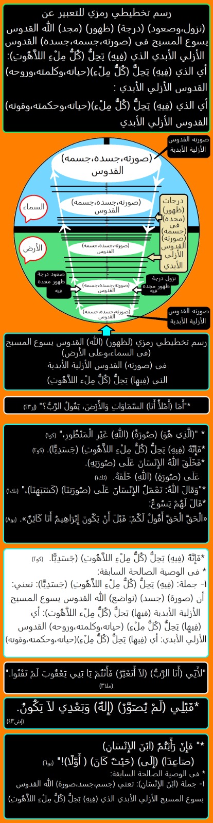 صورة منشور