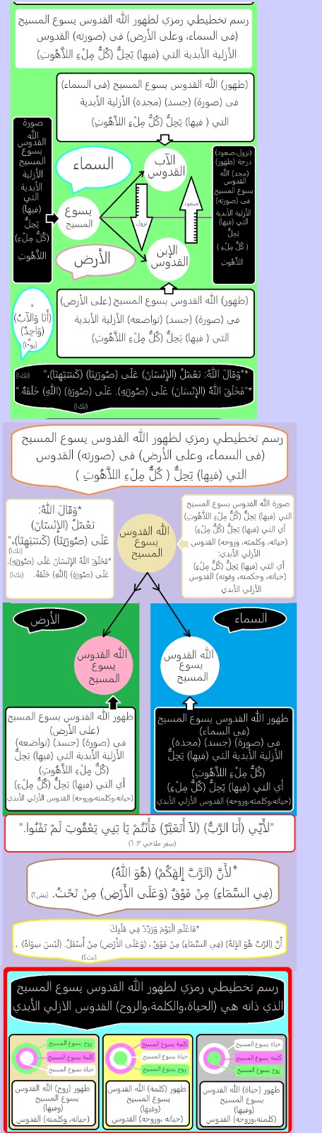 صورة منشور