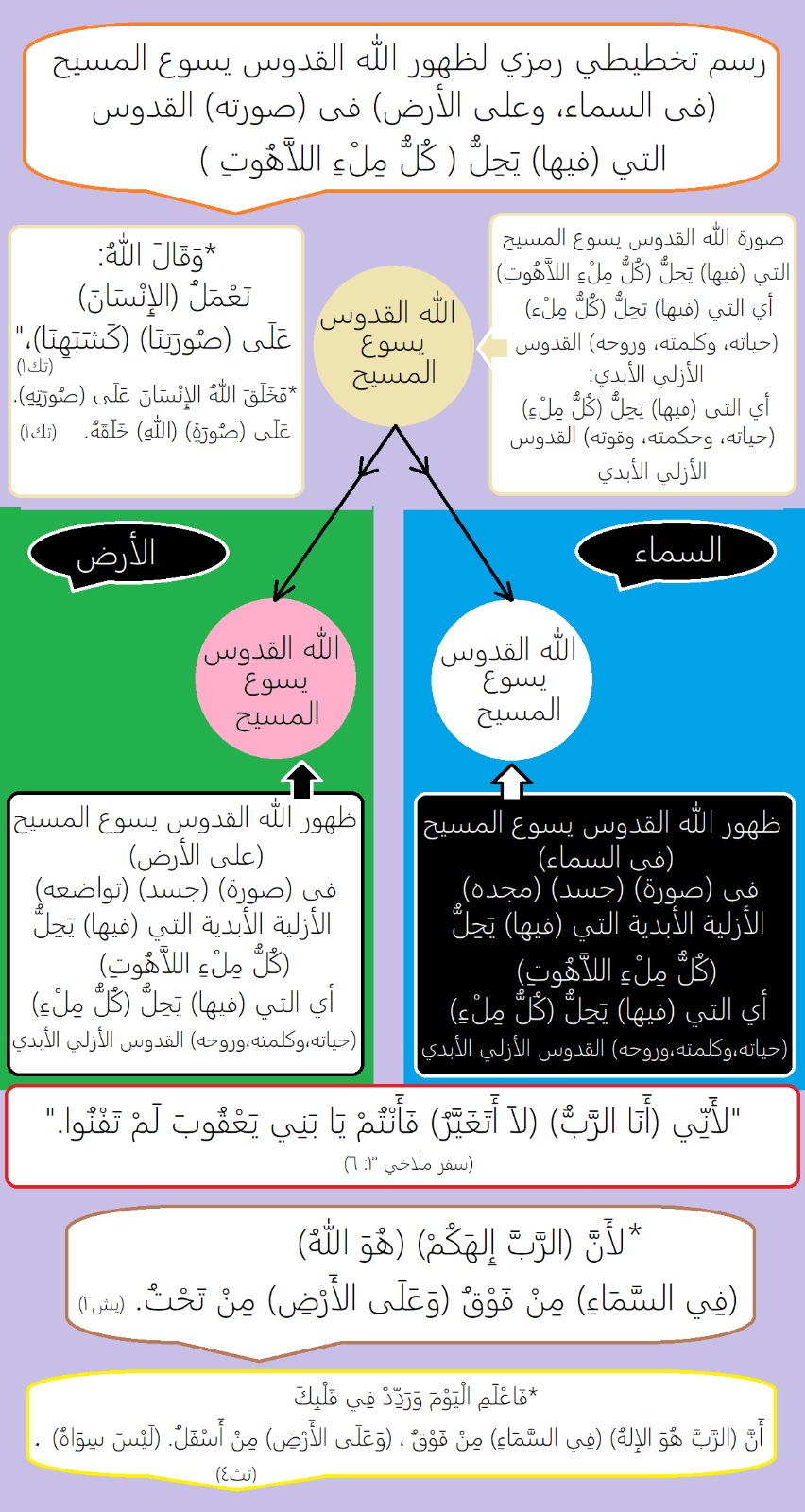 صورة منشور