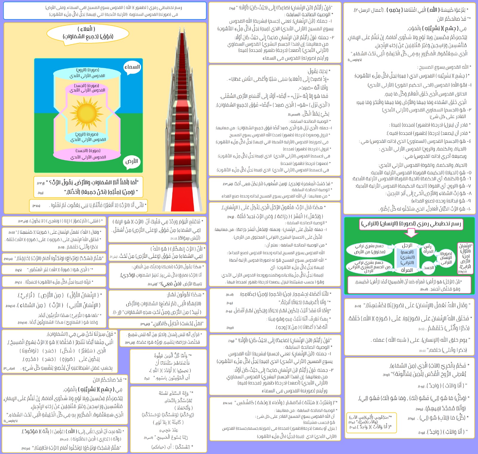 صورة منشور