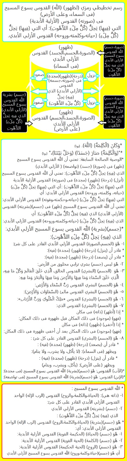 صورة منشور