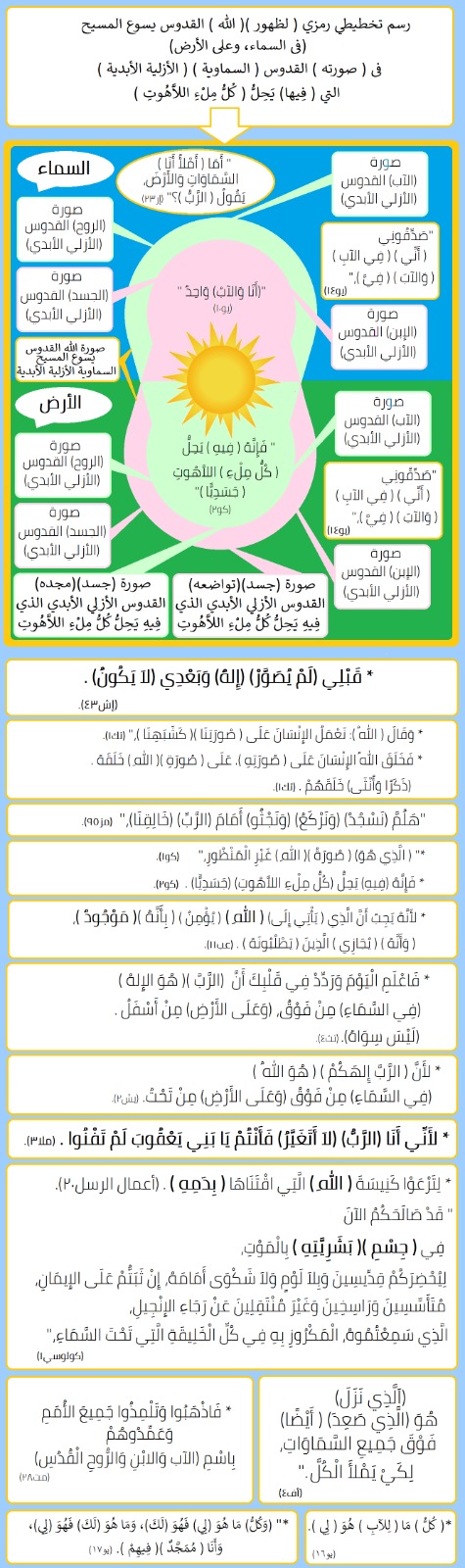 صورة منشور
