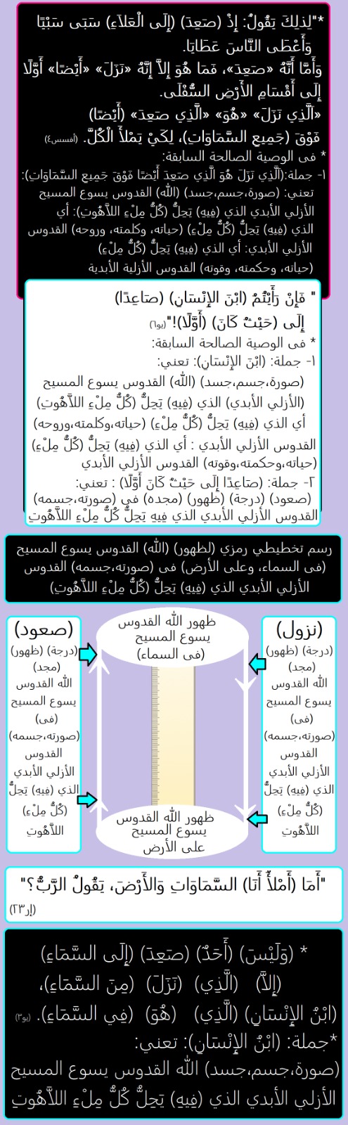 صورة منشور