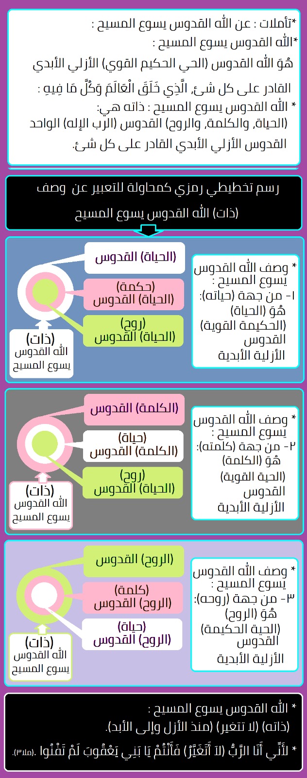 صورة منشور