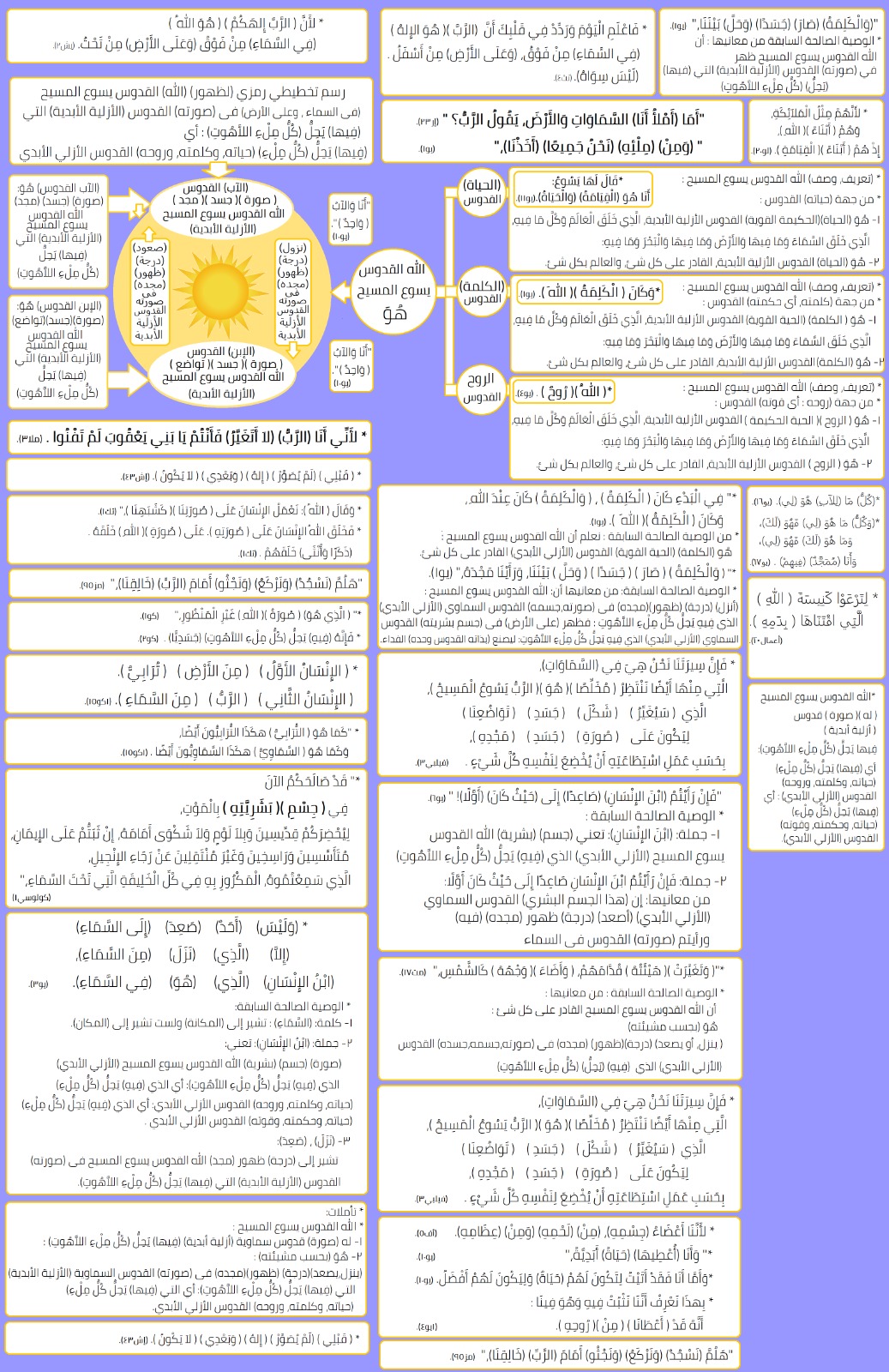 صورة منشور