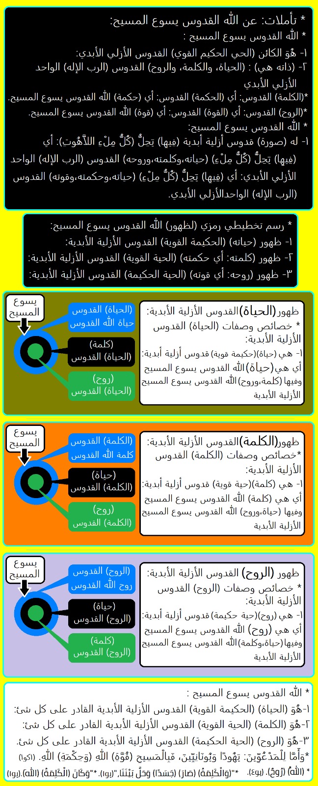 صورة منشور