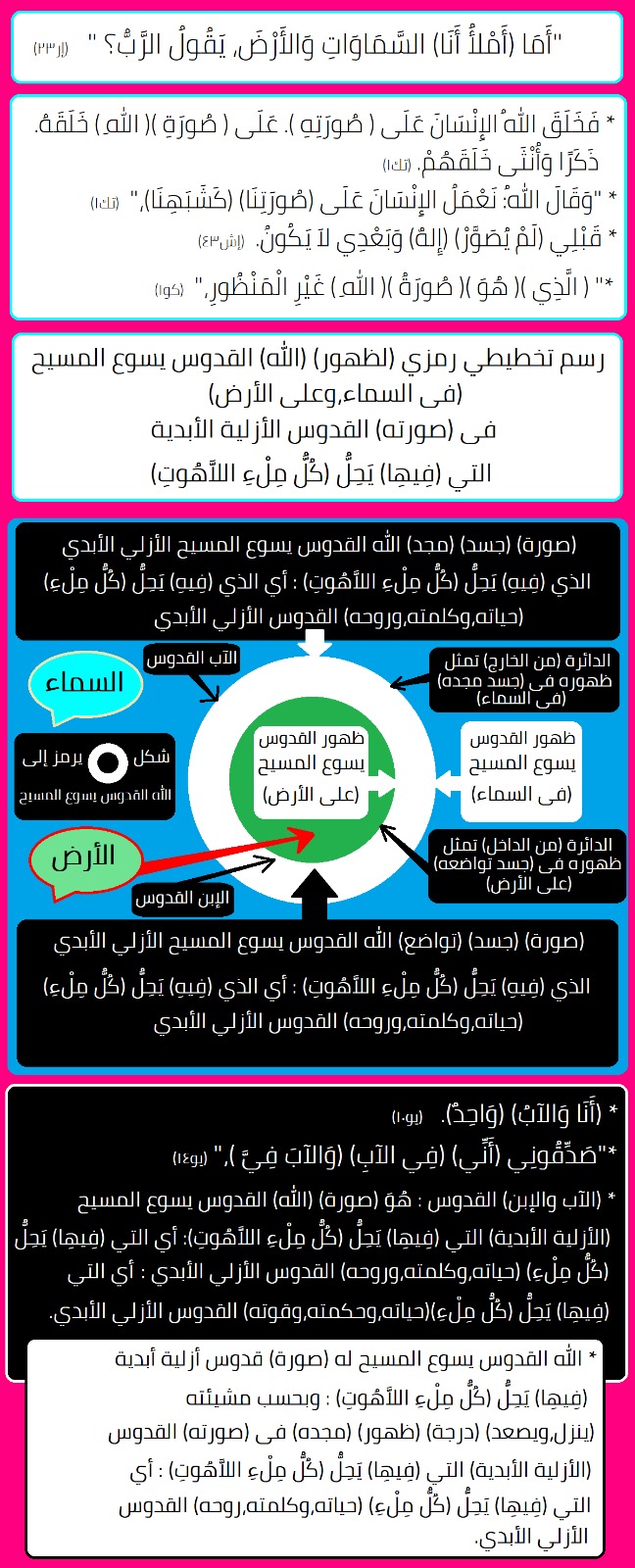 صورة منشور