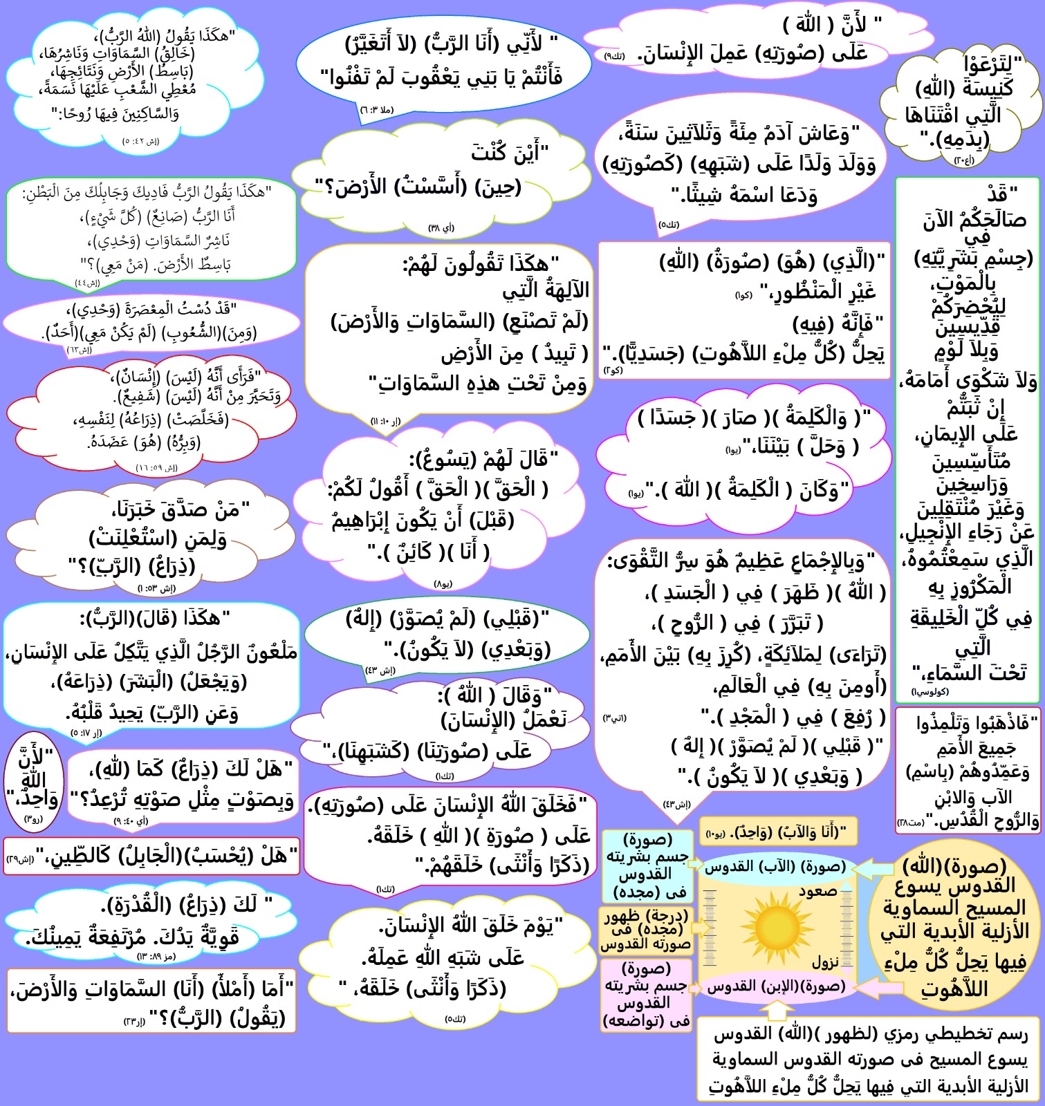 صورة منشور