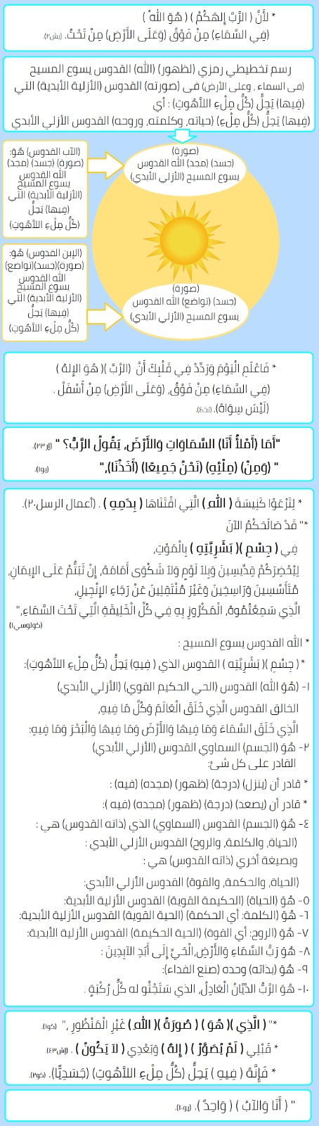 صورة منشور