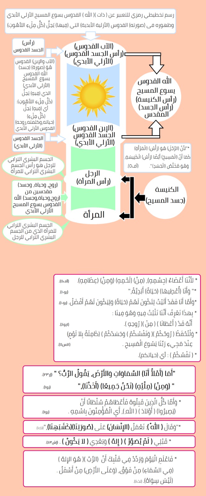 صورة منشور
