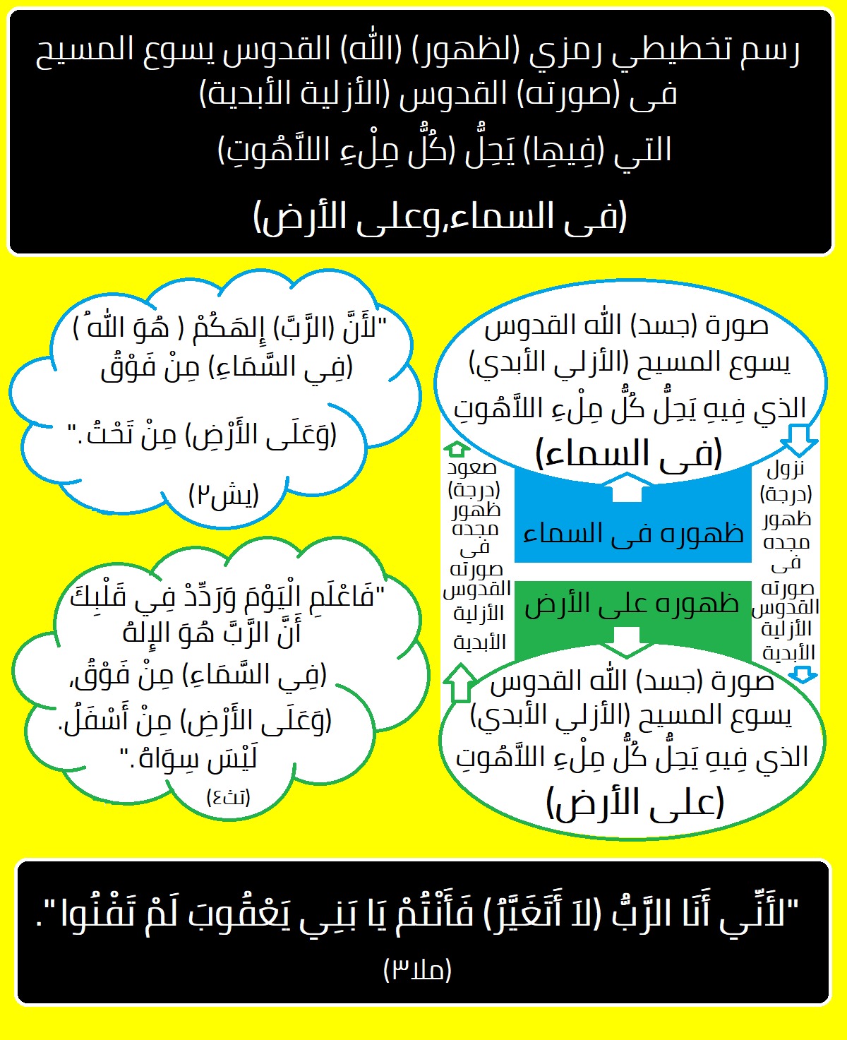 صورة منشور