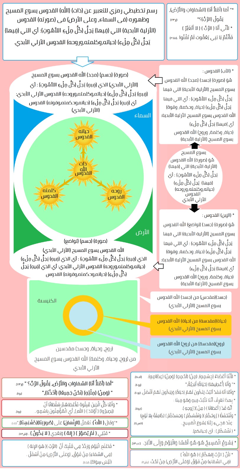 صورة منشور